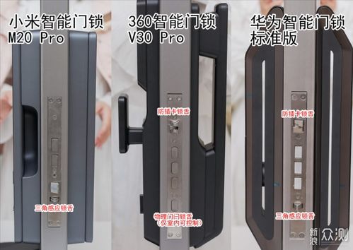 智能門鎖選購指南 360、小米、華為品牌推薦與控制板關鍵解析